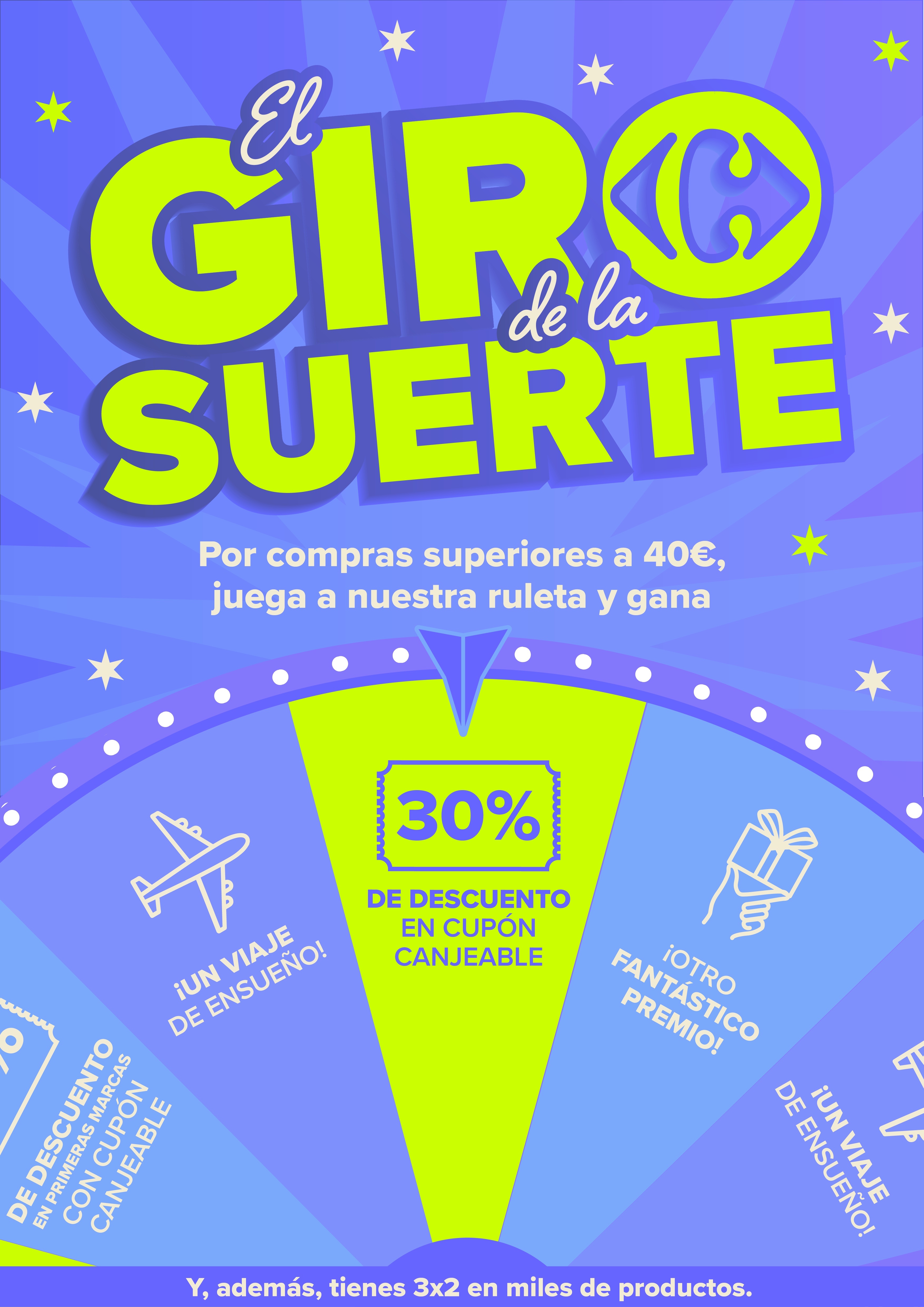 El giro de la suerte